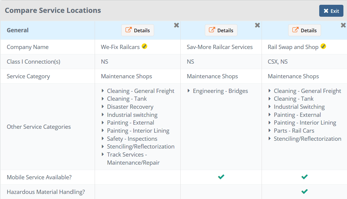 a table showing three rail service providers compared side-by-side